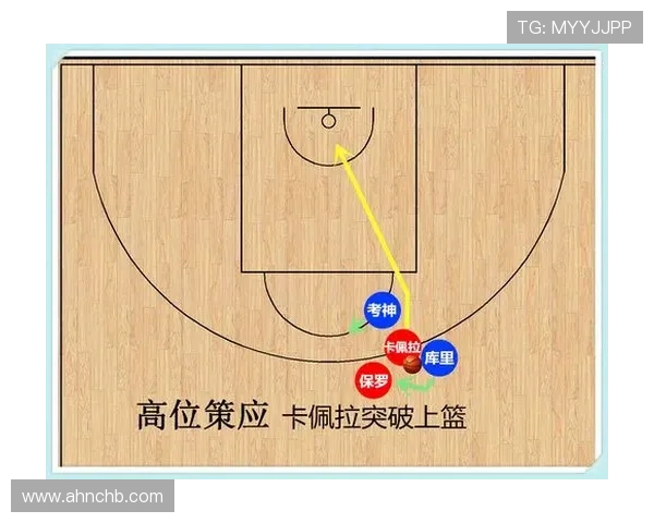 NBA球队战术变化与比赛策略