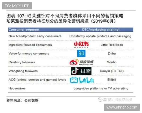 PPTV西甲直播使用指南及订阅费用说明